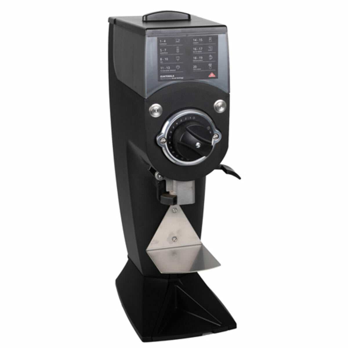 Molino Mahlkonig Guatemala